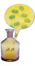 کلر (نافلز گازی و سمی)